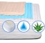 Наматрасник шелковый MirSon Royal Pearl Waterproof Aloe Vera №304/3 0