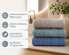 Набор турецких махровых полотенец Cestepe MicroCotton Premium 3 штуки 50x90 Nevara 2 плотность 600 г/м2 0