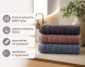 Набір турецьких махрових рушників Cestepe MicroCotton Premium 3 штуки 50x90 Ucgen 2 щільність 600 г/м2 0