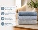Набор турецких махровых полотенец Cestepe MicroCotton Premium 3 штуки 50x90 Eva 1 плотность 600 г/м2 0