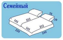 Размеры семейного постельного белья