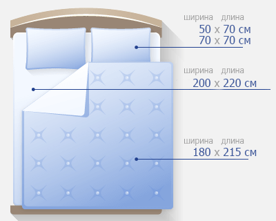 Размеры двуспального постельного белья